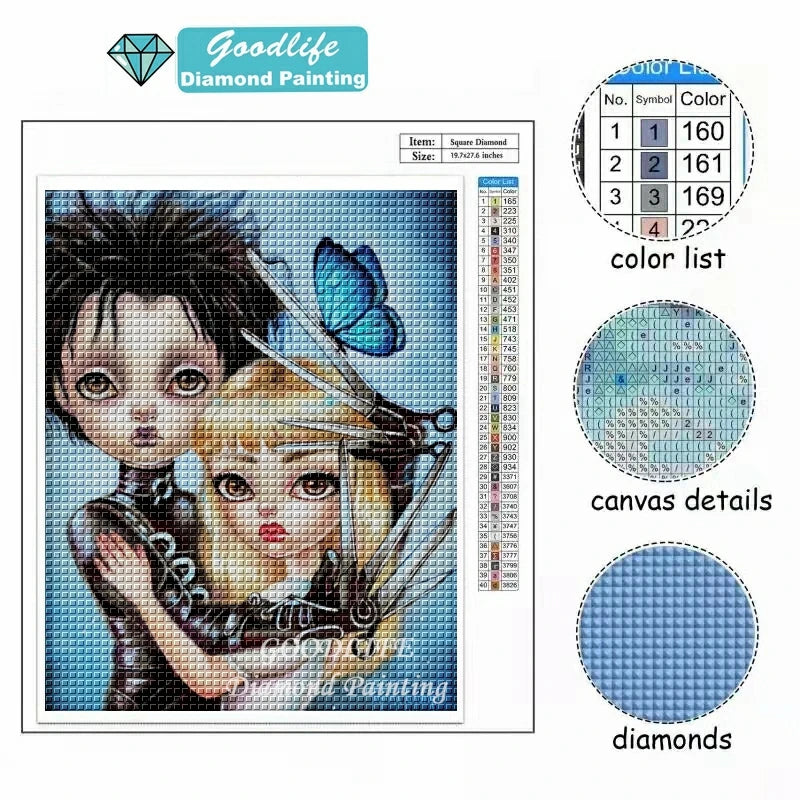 Edward Scissorhands And Kim Diamond Painting Full Square Round Drill